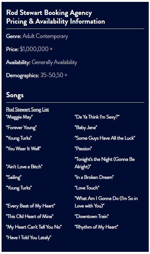 Forrás: bookingentertainment.com