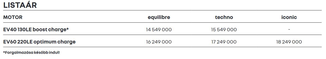 Ez a válasz a 807 forintos üzemanyagra? 24