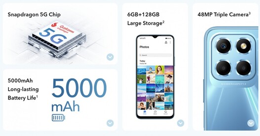 A kamerák és a telefon legfontosabb tulajdonságai a gyártó szerint. A kamerák és a telefon legfontosabb tulajdonságai a gyártó szerint.